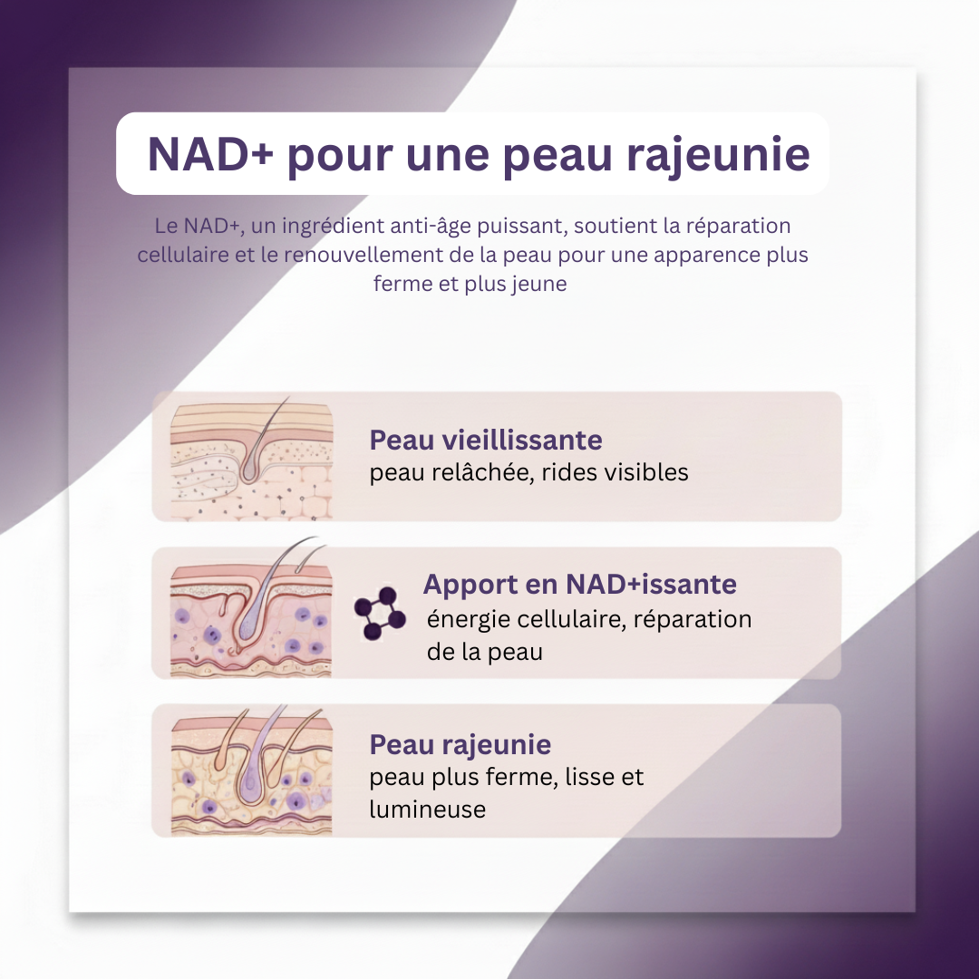 Essence NAD+ Bio Lifting-Silk – Éclat Anti-Âge