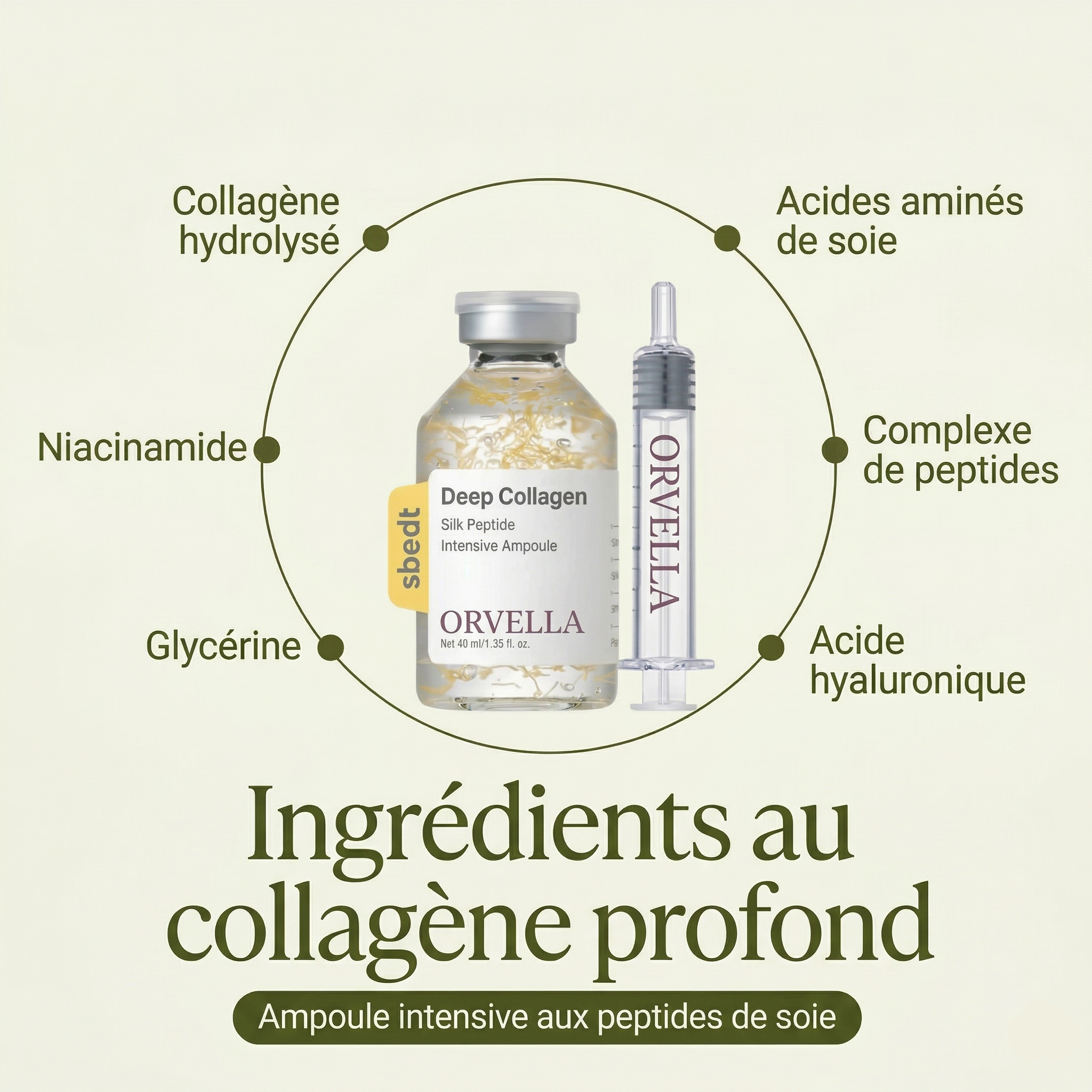 Ampoule anti-rides et fermeté aux peptides de soie coréens
